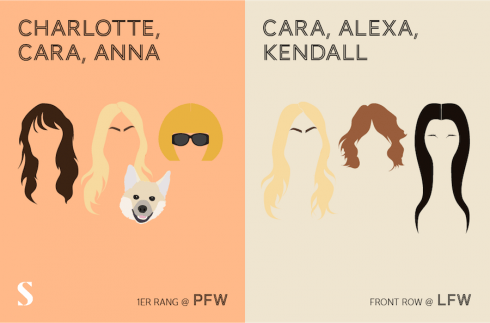 parisvslondonfashionweek-6-900x594