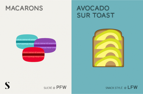 parisvslondonfashionweek-9-900x594